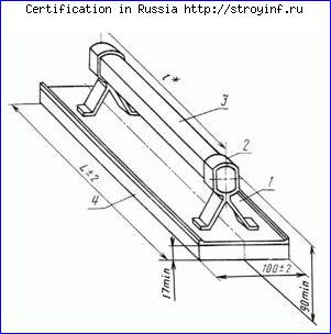 Сертификация персонала, продукции и услуг АНО МЦК